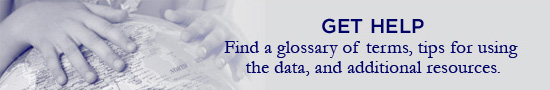 Get Help Ñ Find a glossary of terms, tips for using data, and additional resources.